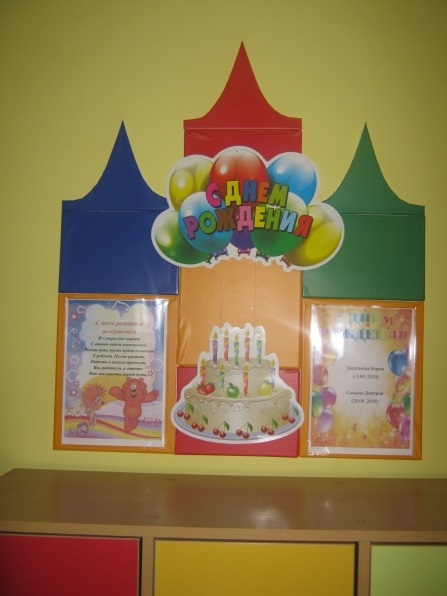 Оформление дни рождения на стенде: Стенды "С Днем Рождения" для детского сада