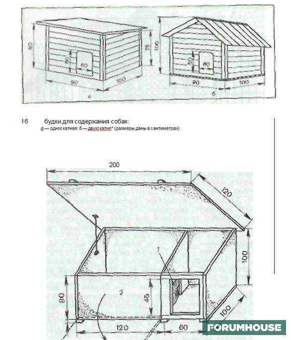 Будка для собаки своими руками фото чертежи и размеры: 90 фото, как сделать своими руками среднюю конуру для овчарки