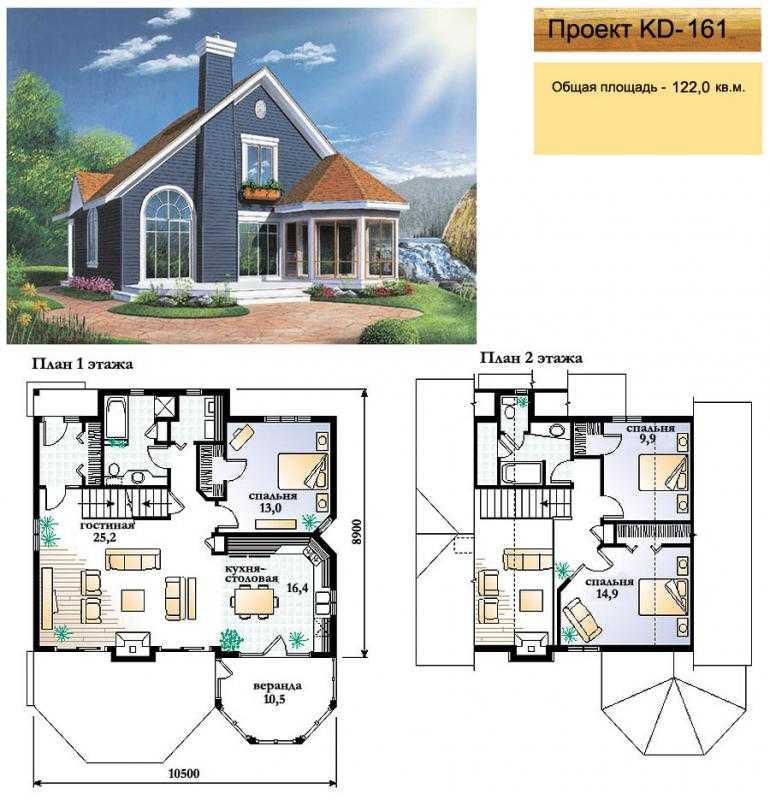 Проекты домов чертежи бесплатно: Проекты домов и коттеджей бесплатно: чертежи и фото