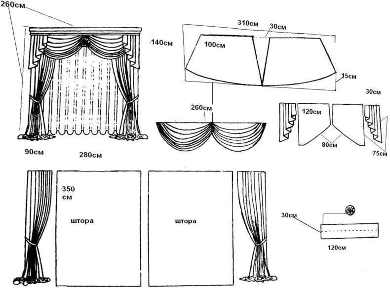 Пошив штор своими руками с ламбрекеном: Как правильно делать раскрой и пошив штор и ламбрекенов самостоятельно