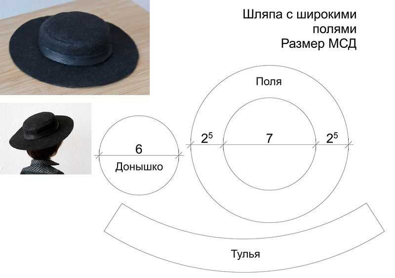 Сделать из бумаги шляпу: Как сделать шапку из бумаги