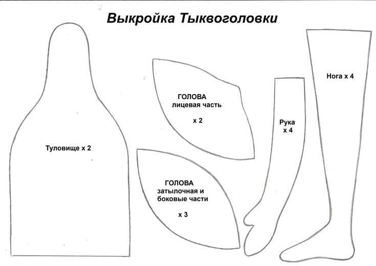 Тряпичные куклы своими руками выкройки: Тряпичная кукла своими руками. Выкройки, мастер класс