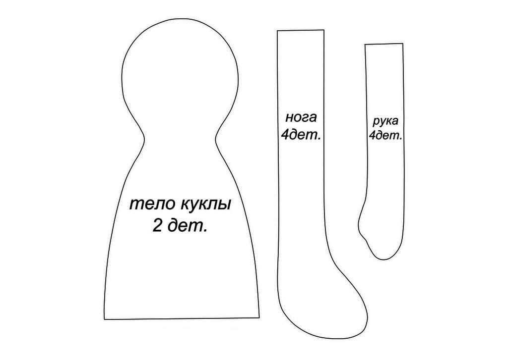 Тряпичные куклы своими руками выкройки: Тряпичная кукла своими руками. Выкройки, мастер класс