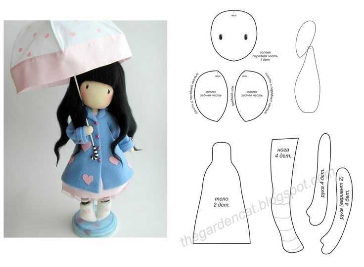 Мк шьем куклу текстильную: Как сшить куклу своими руками: 71 фото-идей, выкройки, инструкция