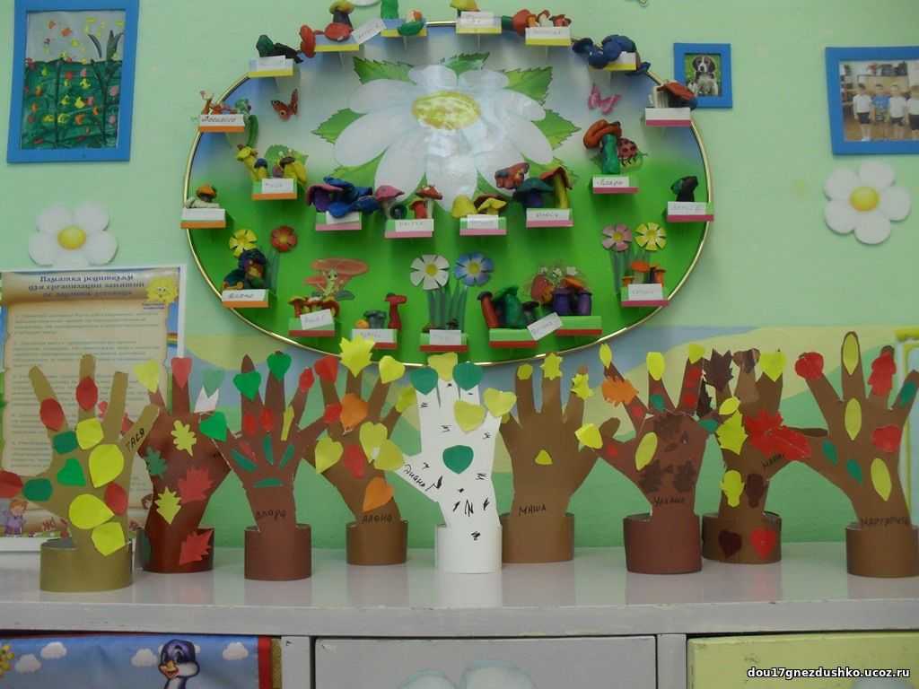 Поделки своими руками на год экологии: Поделки к Году экологии своими руками для детей
