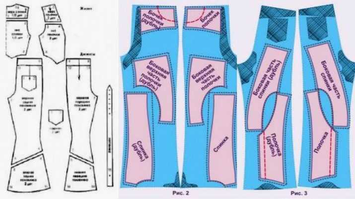 Что можно сшить из старых джинсов своими руками со схемами: Что можно сшить из старых джинсов своими руками со схемами. Фото