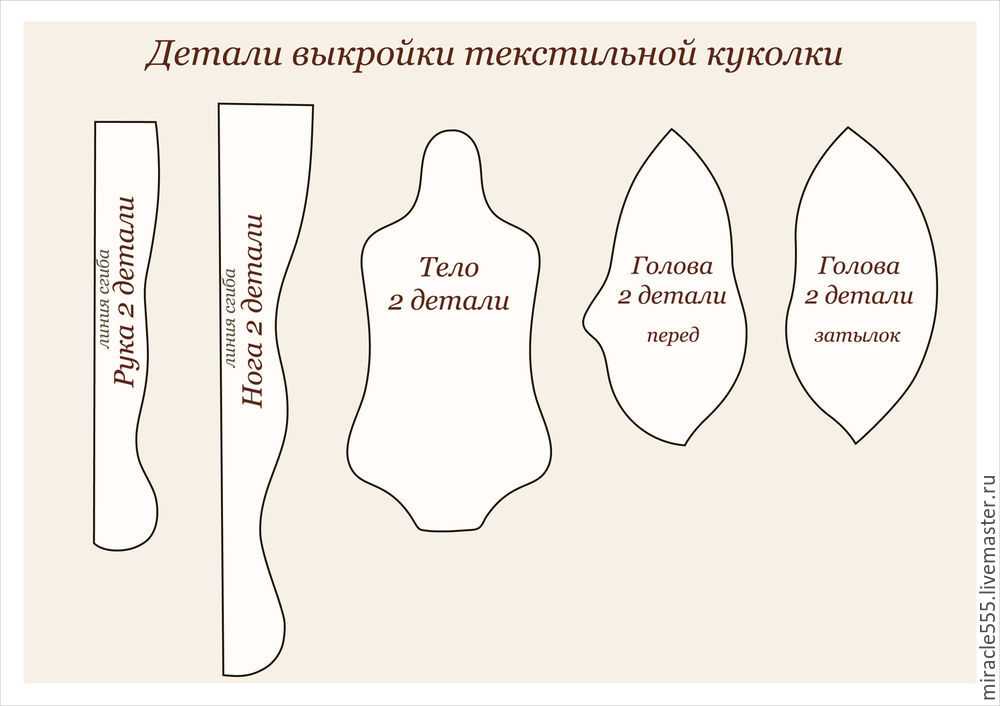 Куклы ручной работы из текстиля выкройки: Выкройки текстильных кукол разных мастеров | all Dolls