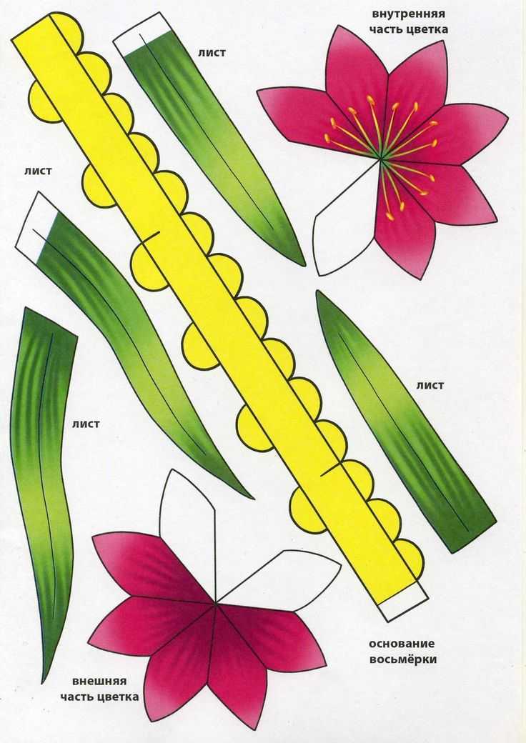 Макеты поделок из бумаги: Поделки из цветной бумаги для детей своими руками. Шаблоны поделок из бумаги