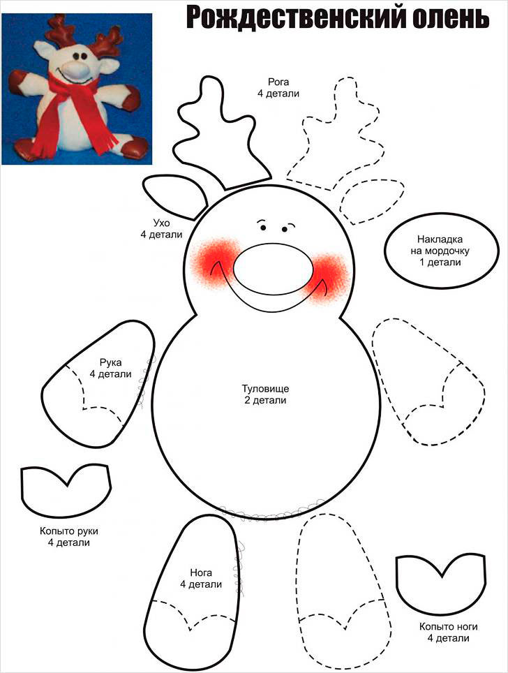 Игрушки из фетра выкройки на новый год: Выкройки для шитья елочных игрушек из фетра | Журнал Ярмарки Мастеров