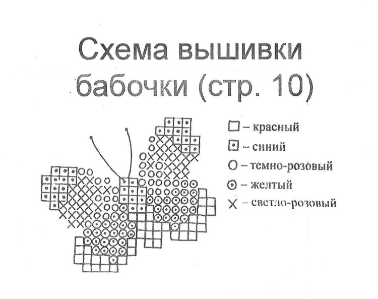 Как по схеме вышивать: Алиса — наборы для вышивки крестиком, вишивка крестом, интернет магазин