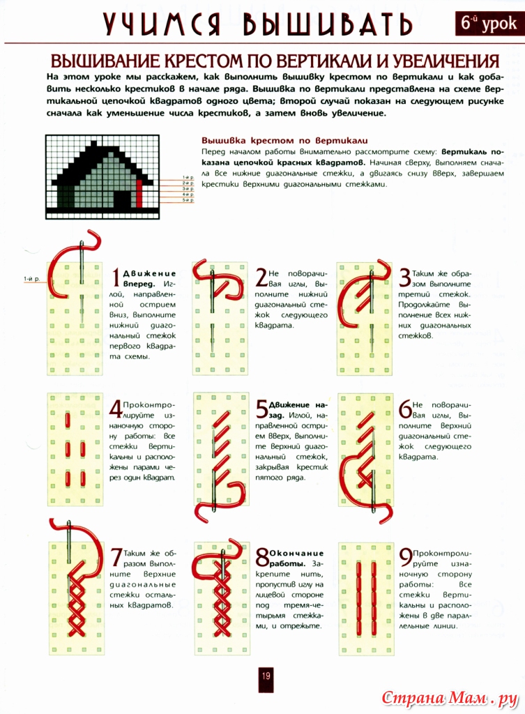 Как по схеме вышивать: Алиса — наборы для вышивки крестиком, вишивка крестом, интернет магазин