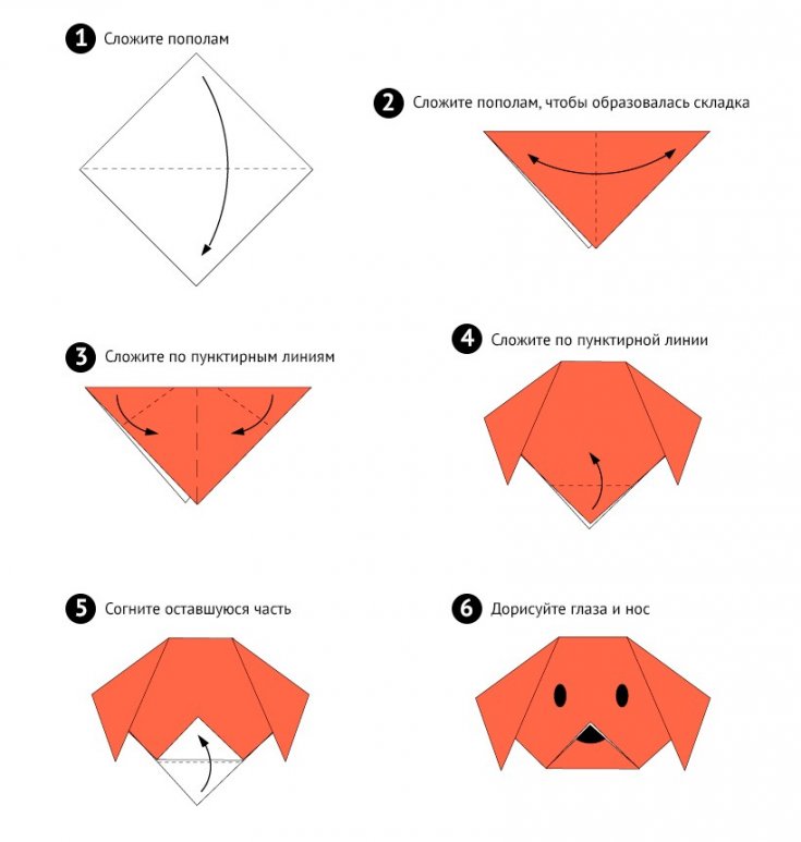 Оригами из бумаги для начинающих схемы легко поэтапно картинки: Схемы простых оригами для вас и вашего ребенка (20 картинок) » Триникси