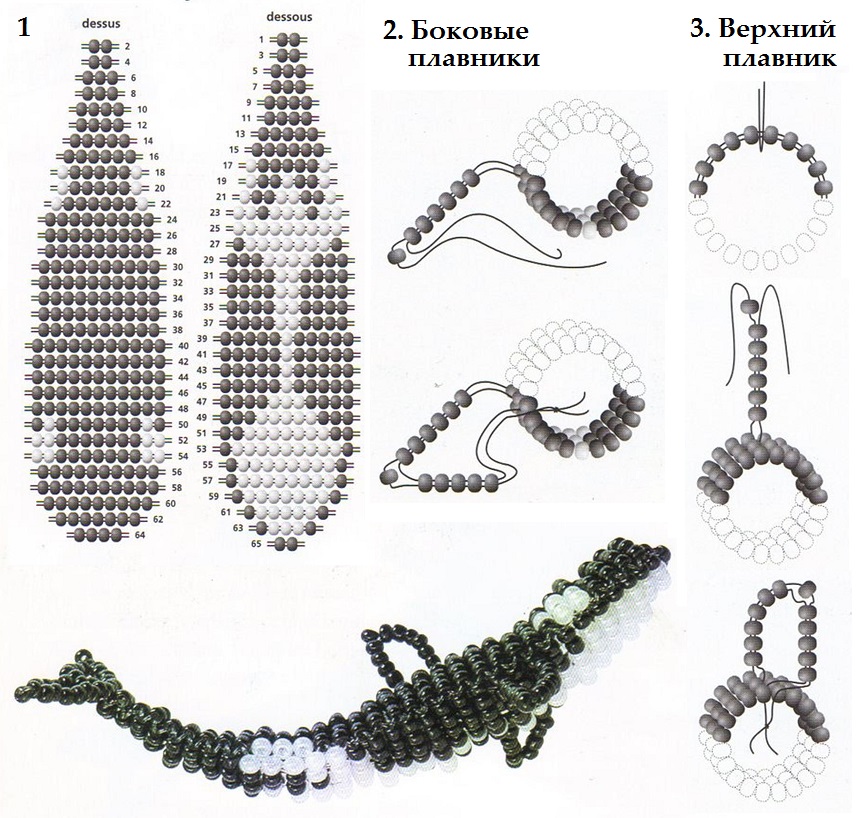 Схемы плетения животные из бисера: Животные из бисера: схемы для начинающих - объемные и простые