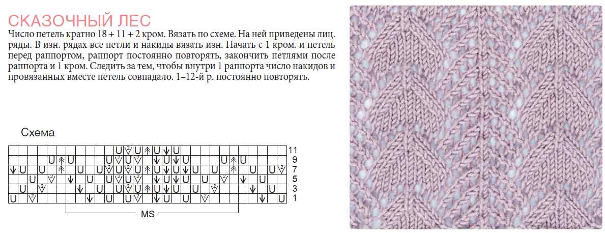 Ажурные шарфы схемы спицами: Ажурные шарфы спицами – 16 моделей со схемами и описанием