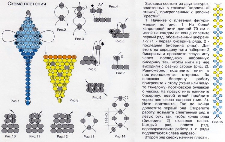 Бисер для начинающих схемы: Схемы плетение из бисера для начинающих детей (видео)