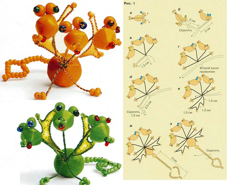 Поделки из проволоки и бисера для начинающих: Деревья из бисера, поделки из проволоки своими руками, схемы изделий из бисера