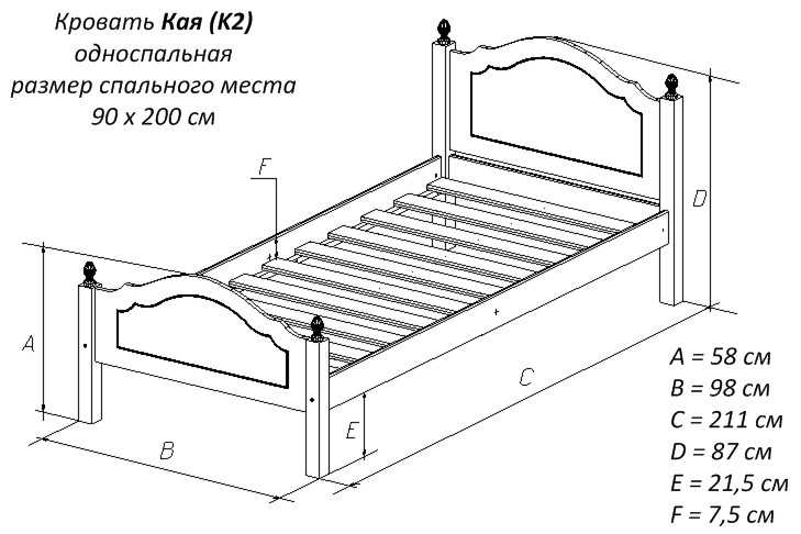 Как сделать металлическую кровать своими руками чертежи: Чертежи кровати из металла | Дизайны кровати, Кроватная мебель, Кровать