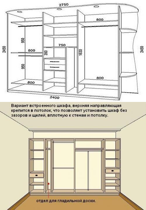 Шкаф своими руками стенли: Как сделать шкаф-купе своими руками