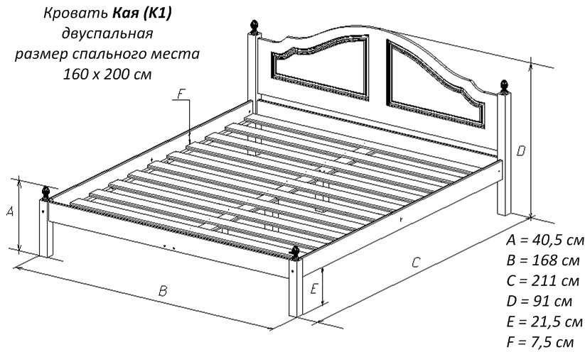Двуспальная кровать своими руками из дерева фото чертежи и ход работы: Как сделать двуспальную кровать из дерева своими руками