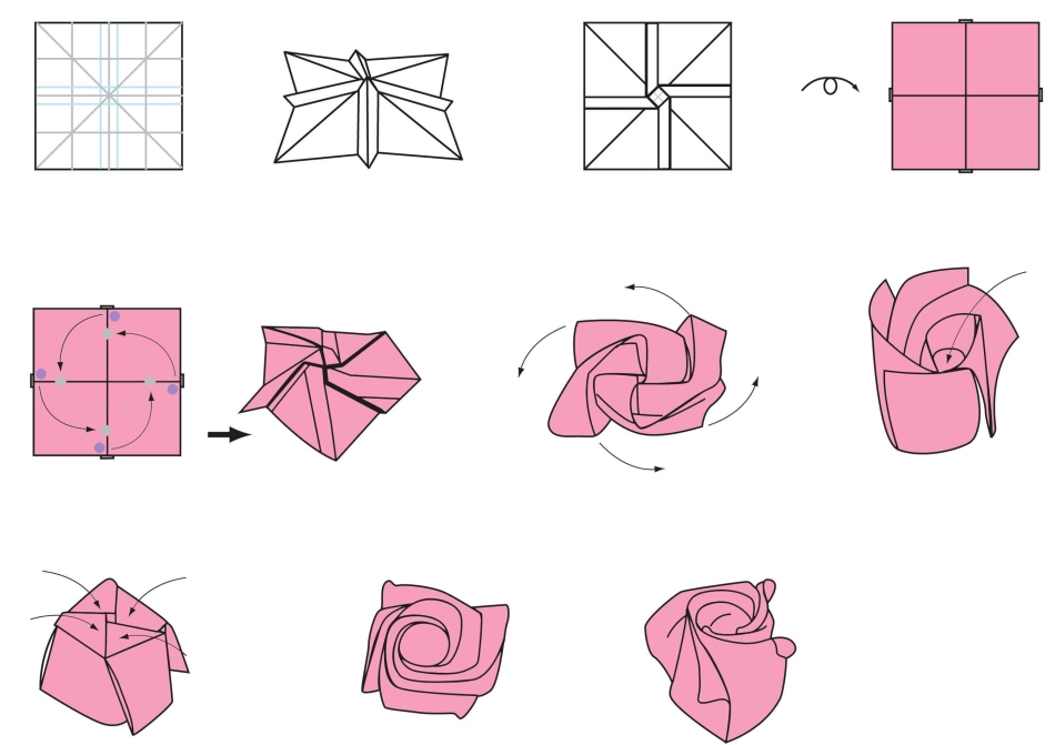 Как сделать легкий цветок: Цветы из бумаги своими руками: схемы и шаблоны