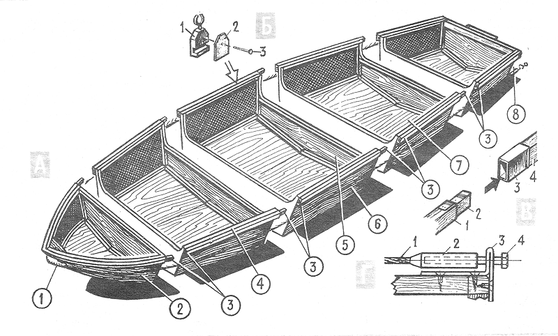 Как сделать самодельную лодку: Лодки своими руками | Пароходофф: Обзоры водной техники и сопутствующих услуг