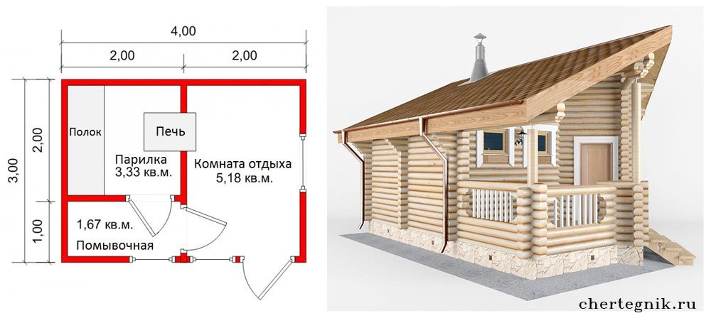 Баня 3х4 своими руками из бруса: Проекты бань из бруса 3х4