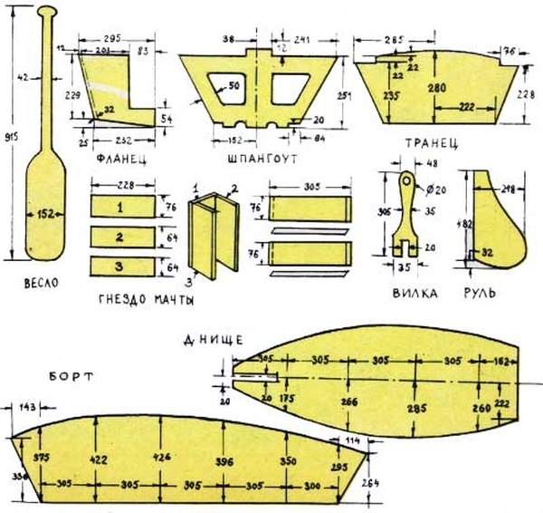 Как изготовить лодку из фанеры: чертежи и выкройки самодельной лодки. Как сделать фанерную лодку-плоскодонку для рыбалки?