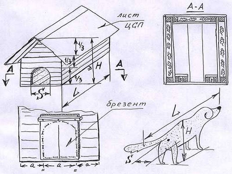 Будка для собаки своими руками фото чертежи и размеры: Ничего не нашлось по запросу Postroiki Chertezh Budki Dlya Sobak %23I