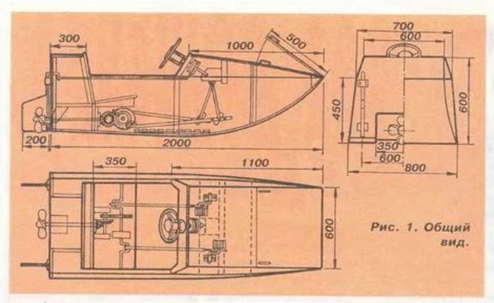 Самодельные лодки из фанеры под мотор 5 л видео: Моторная лодка из фанеры своими руками: фото пошагового изготовления