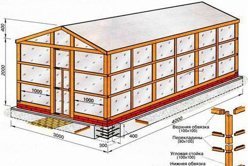 Теплицы чертежи: Чертежи и размеры теплицы из поликарбоната: фото парника 3:6, 3:4