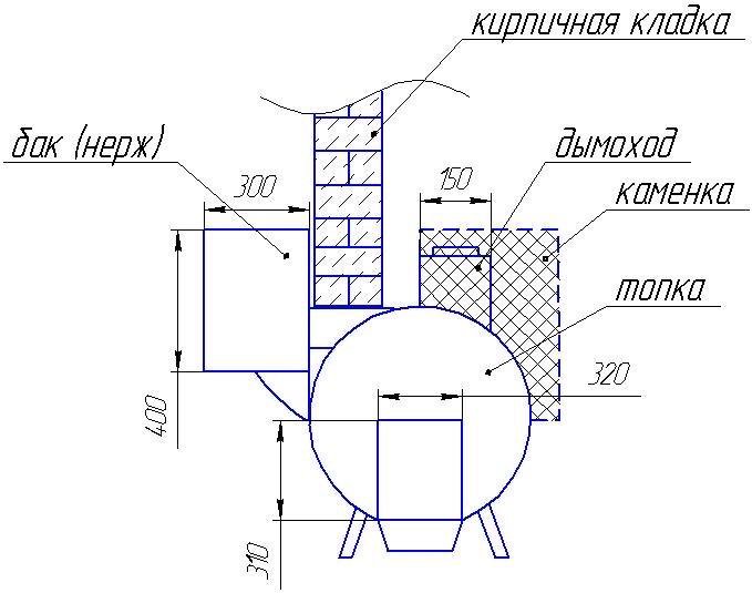 Печь банная чертежи: Чертежи печи для бани из металла
