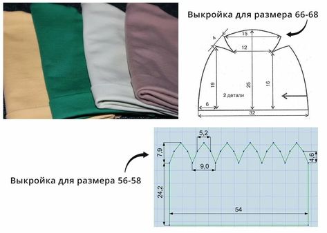 Как пошить шапку из трикотажа и снуд: Как сшить снуд, пошаговое руководство для начинающих рукодельниц