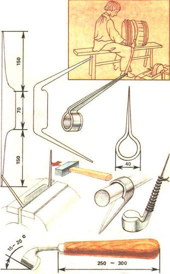 Бондарный инструмент своими руками: Инструменты для изготовления бочек (бонадрные) + БОЧКИ своими руками | Своими руками