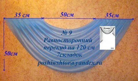 Шьем своими руками ламбрекены: простой, ажурный, материалы, схемы и выкройки