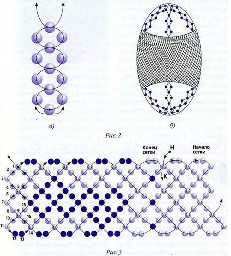 Схемы бисероплетения: 25 простых схем по бисероплетению для начинающих и детей