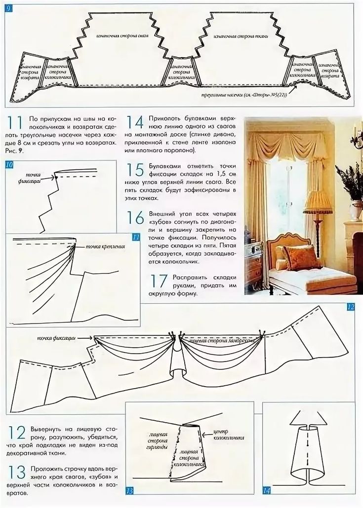 Как сшить шторы на кухню своими руками пошаговая инструкция: Как сшить шторы своими руками: пошаговая инструкция, идеи