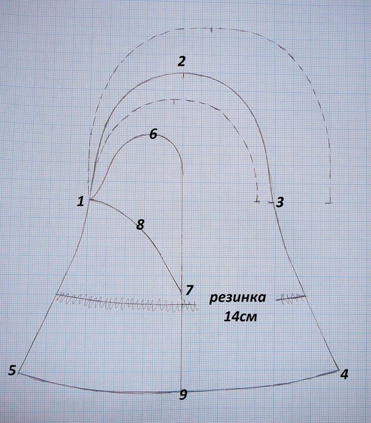 Подклад для шапки из флиса выкройка: Выкройка подклада из флиса для вязаной шапки: как сшить самостоятельно