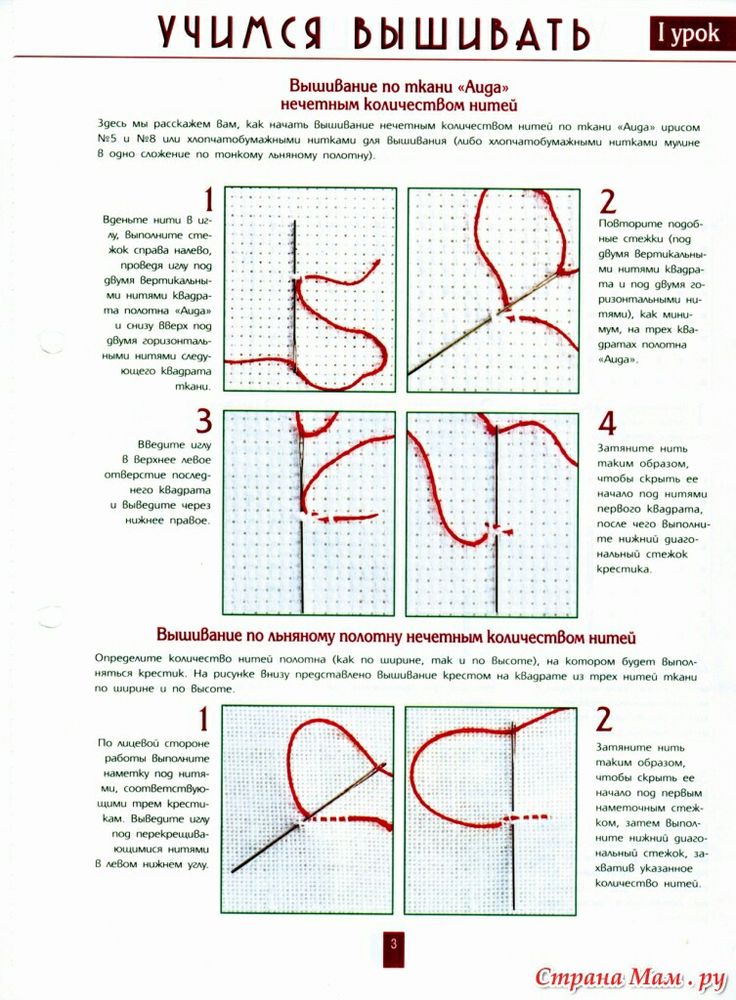 Как по схеме вышивать: Как правильно вышивать крестом пошагово для начинающих со схемами