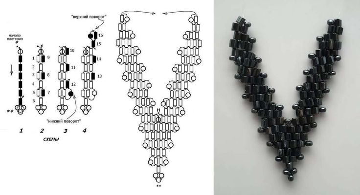 Схемы плетения украшений из бисера: схемы плетения ожерелья для начинающих