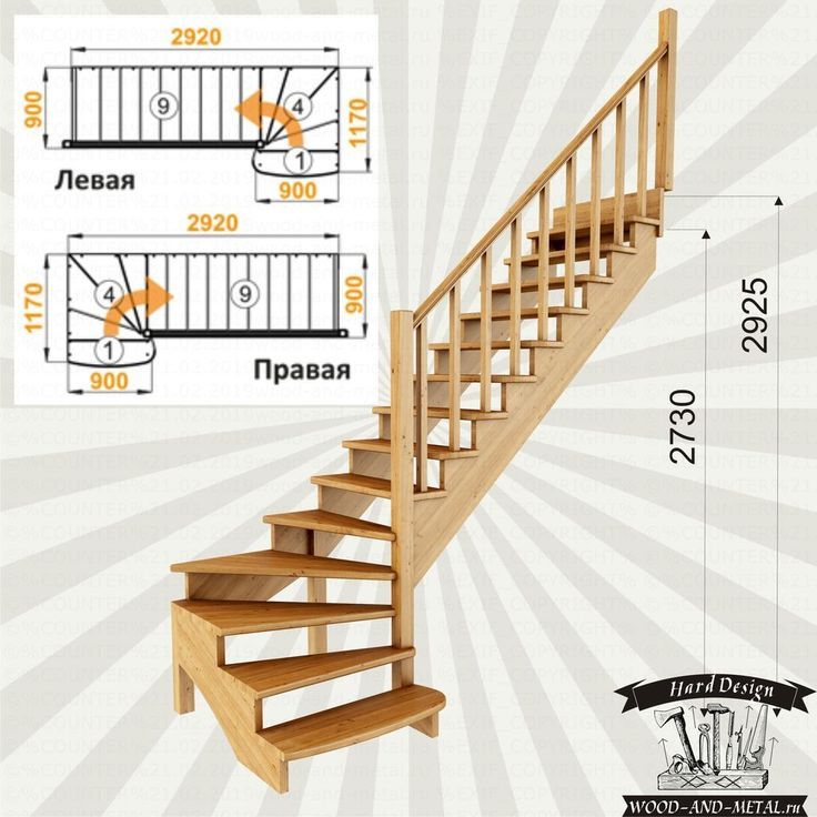 Маршевая лестница своими руками из дерева с размерами фото: Деревянная лестница своими руками - ФОТО И ЧЕРТЕЖИ | Своими руками