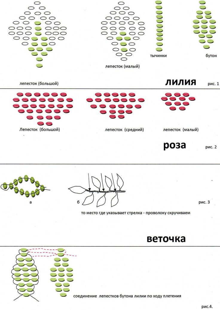 Розы из бисера схема для начинающих: Роза из бисера для начинающих