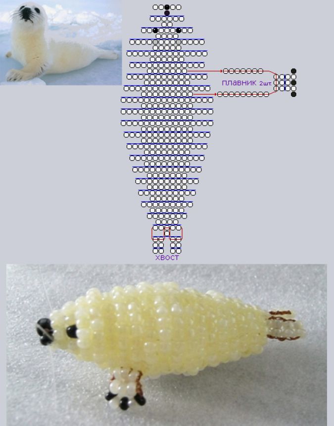 Схема плетения животных из бисера: Животные из бисера: схемы для начинающих - объемные и простые