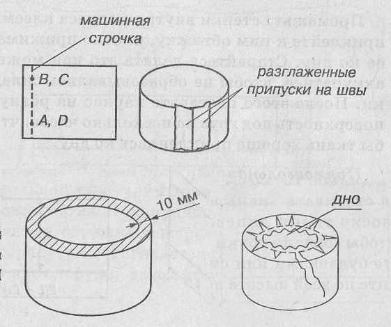 Как сделать из картона круглую коробку с крышкой: Круглая коробка с крышкой своими руками за 10 шагов