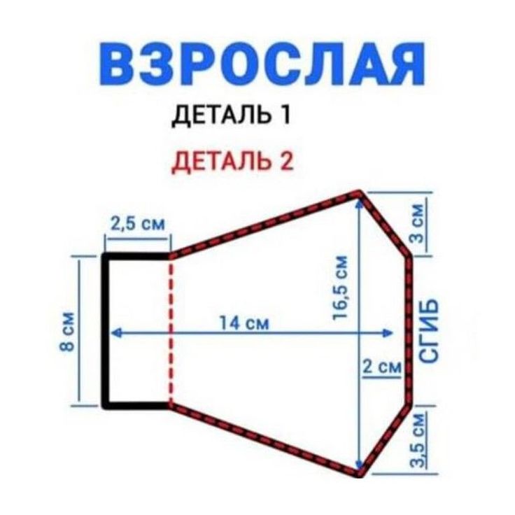 Маски выкройка: Выкройка маски для лица: 5 лучших вариантов