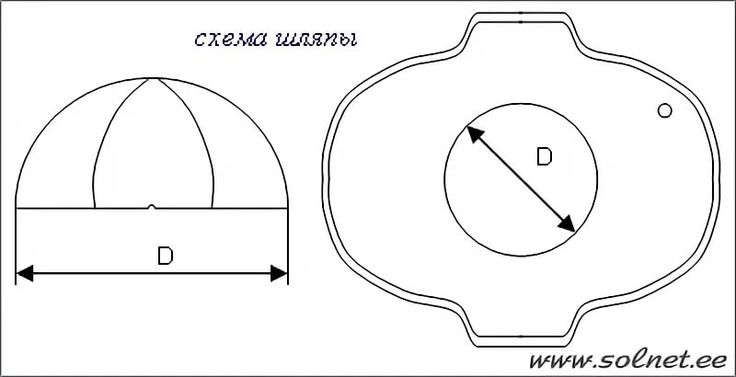 Треуголка из бумаги своими руками: Треуголка из бумаги: своими руками, пиратская треуголка