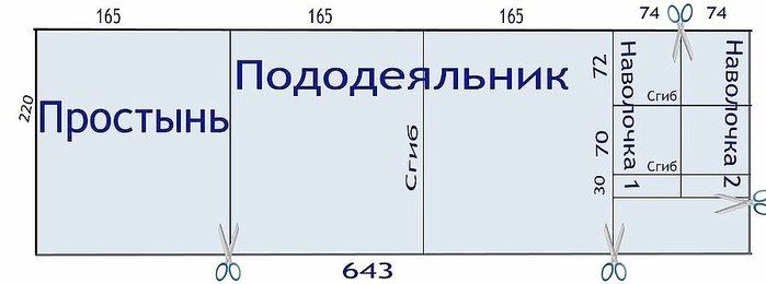 Комплект постельного белья 2 спальный размеры сшить: Для хозяйственных и экономных - шьем постельное белье сами