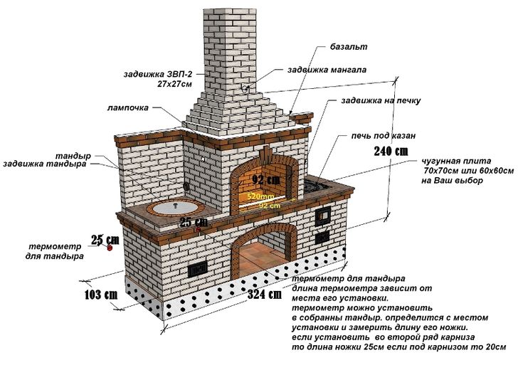 Барбекю своими руками чертежи и фото пошаговая инструкция: Барбекю из кирпича своими руками: чертежи с размерами, порядовки, пошаговые инструкции