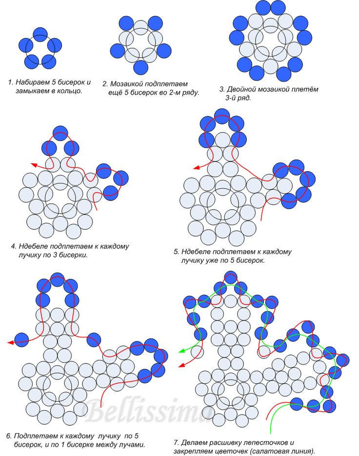 Плетение из бисера для начинающих из лески: Бисероплетение для начинающих
