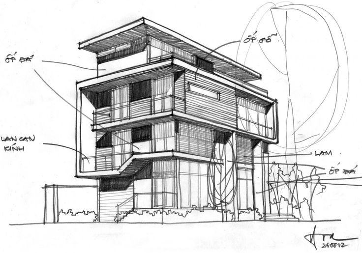 Архитектурные чертежи домов: от наброска и эскиза до готового проекта