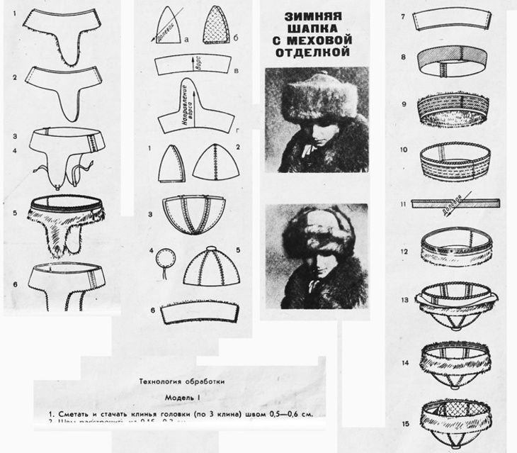 Выкройки женских меховых шапок бесплатно: Выкройка женской шапки из меха | Катюшенька Ру - мир шитья